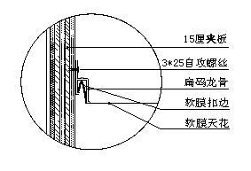 软膜天花安装